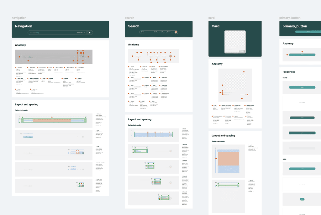 Arquitectura de componentes del marketplace