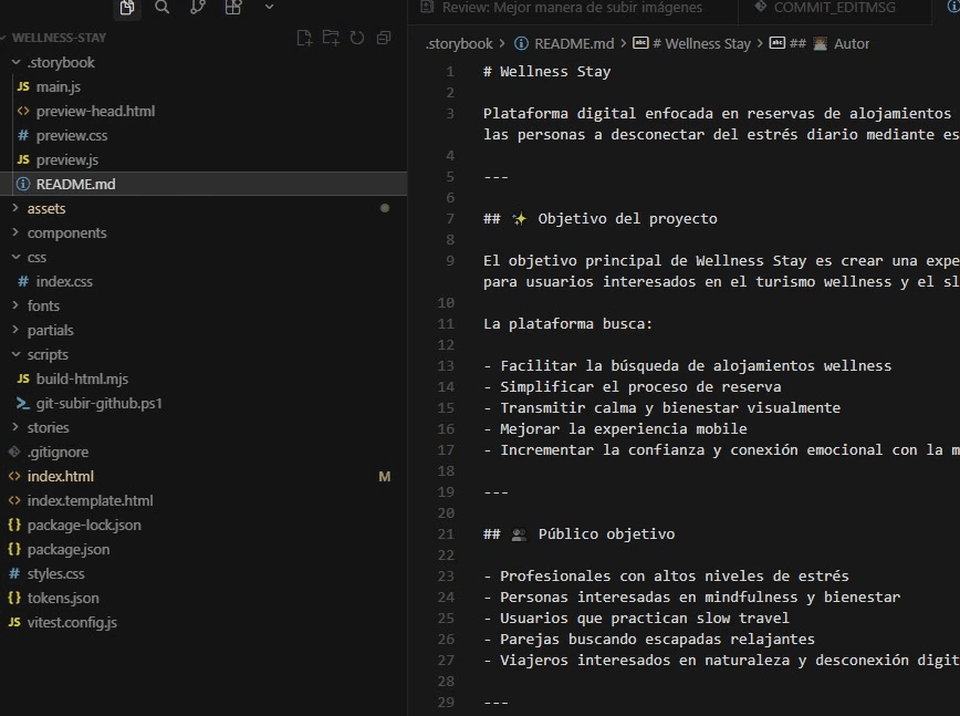 Documentación README del proyecto Wellness Stay