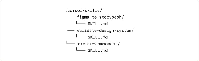 Árbol de skills de Cursor: figma-to-storybook, validate-design-system y create-component